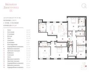 Планировка 4-комнатной квартиры в Большая Дмитровка IX - тип 1