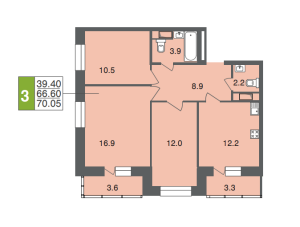 Планировка 3-комнатной квартиры в Малаховский квартал