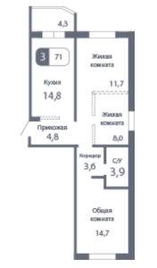 Планировка 3-комнатной квартиры в Первый Зеленоградский