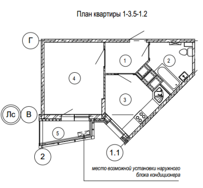 ЖК Изумрудные холмы