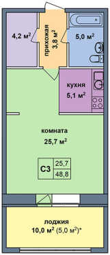 ЖК Малая Истра