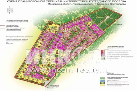 Генеральный план симферопольского района