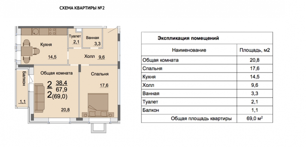 Площадь жилого помещения состоит из. Экспликация помещений жилая и общая площадь. Экспликация квартиры. Экспликация помещений квартиры. Техническая экспликация квартиры.