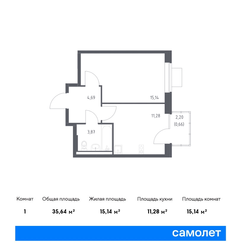 1 комн. квартира, 35.6 м², 7 этаж  (из 7)