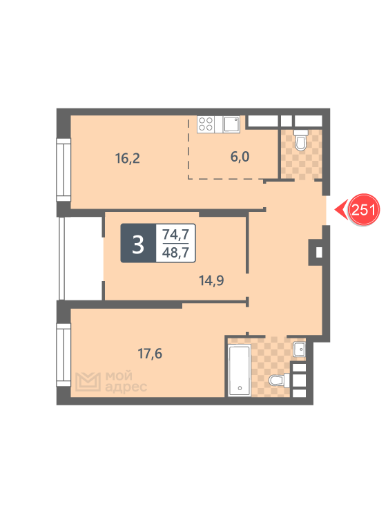 2 комн. квартира, 74.7 м², 22 этаж 
