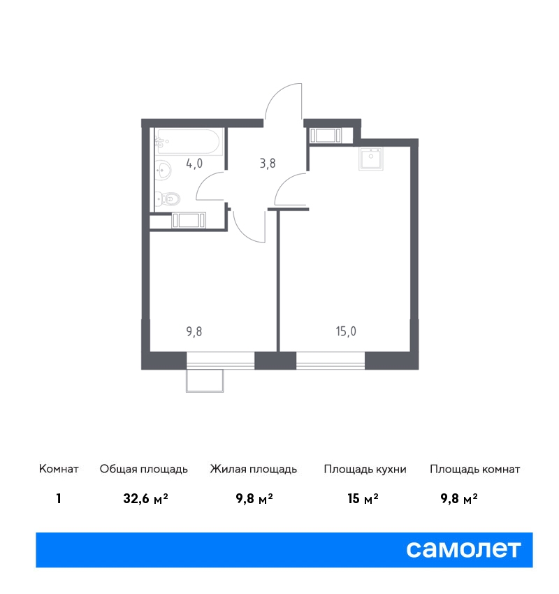1 комн. квартира, 32.6 м², 15 этаж  (из 16)