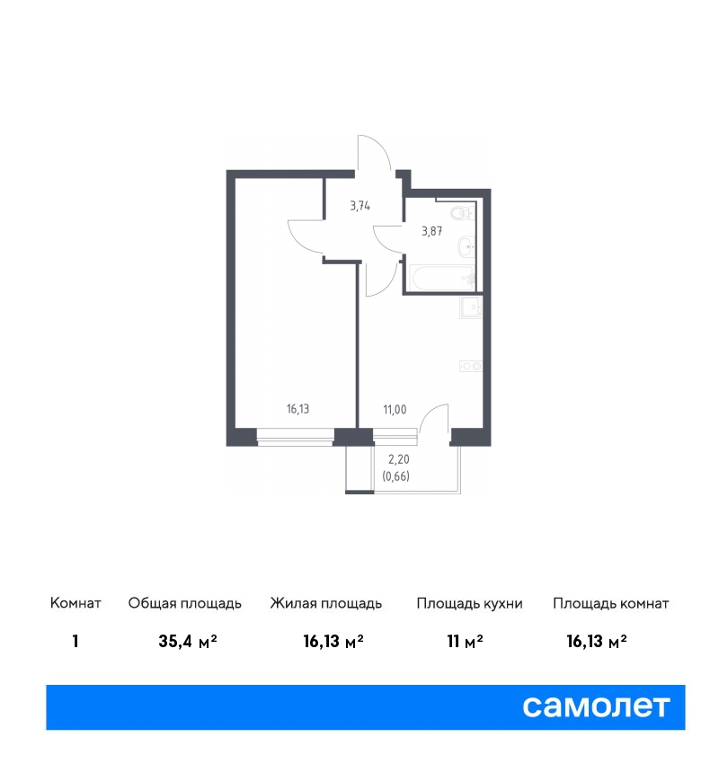1 комн. квартира, 35.4 м², 5 этаж  (из 5)