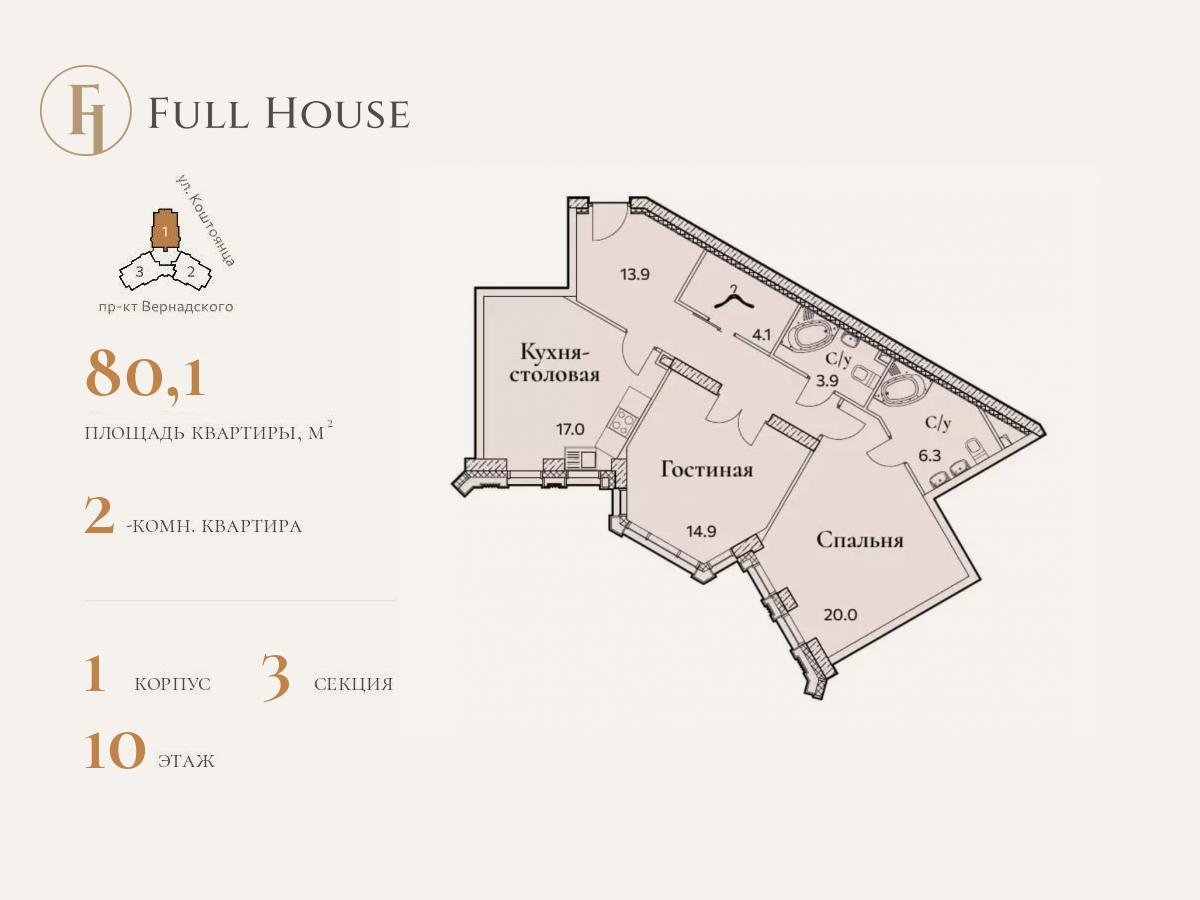 2 комн. квартира, 81.4 м², 10 этаж  (из 25)