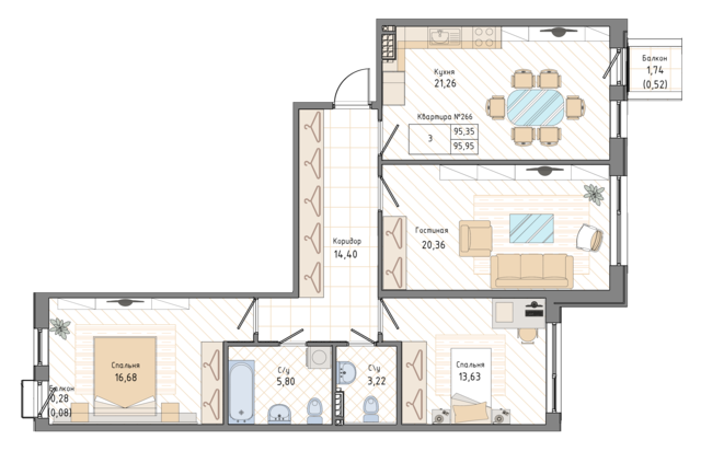 3 комн. квартира, 96.2 м², 5 этаж 