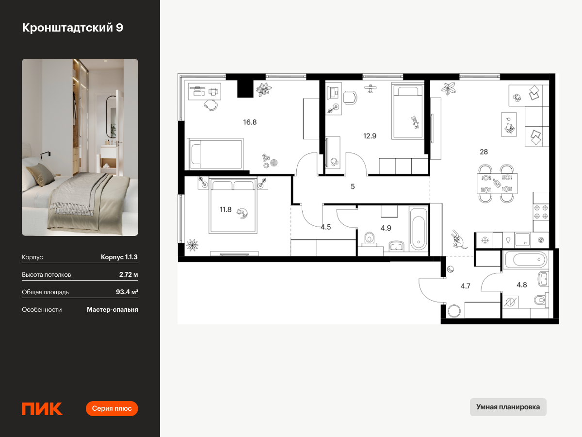 3 комн. квартира, 93.4 м², 21 этаж  (из 32)